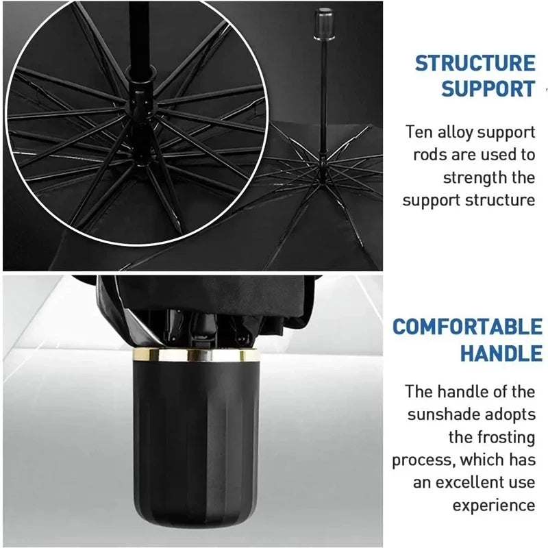 Car Windshield Ubrella